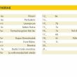 KAPARRAK - 