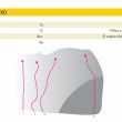 JATXO - 