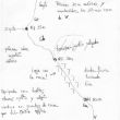 Croquis de la Campurriano - Reseña dibujada a mano por Ramón Cadalàs tras su repetición, junto a Loli Puig, el 8 de diciembre de 2009.