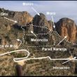 acceso a sectores - 