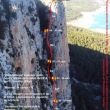 Croquis de El Clandestino al risco del Morrn - Resea sobre fotografa a color de la va El Clandestion (6b+), 135m al risco del Morrn, Montanejos.