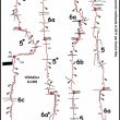 Croquis esquemático de la vía UESMAP al Esperó de les oronetes - 