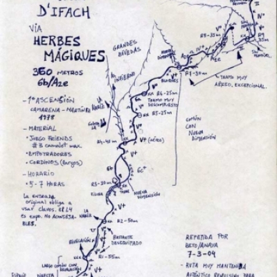 Croquis de la vÃ­a Herbes MÃ giques